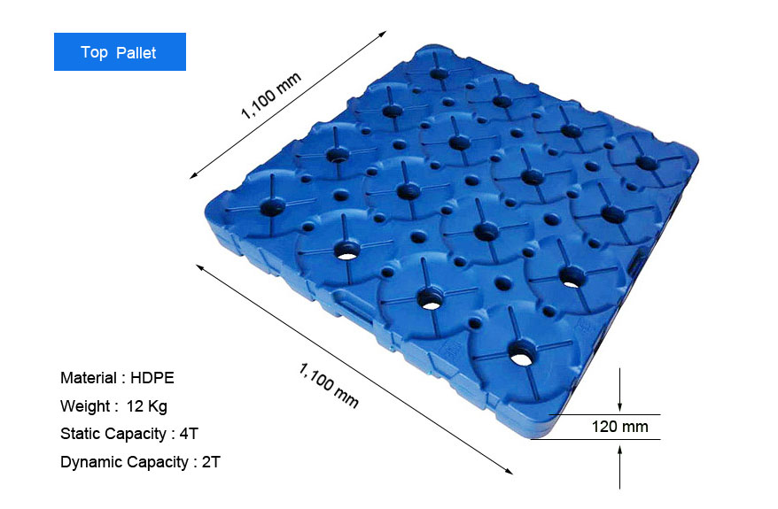 5 Gallon Water Bottles Stacking Plastic Tray